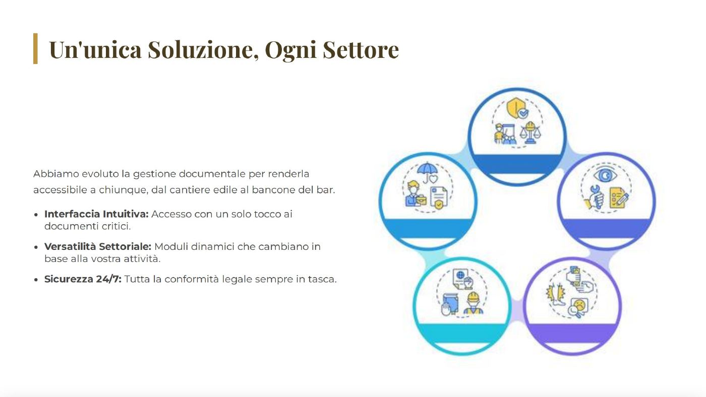 Slide 2 di 12: Un'unica soluzione, ogni settore